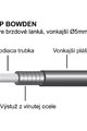LONGUS bowden - 2P OEM - czarny