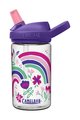 CAMELBAK Bidon kolarski - EDDY+ KIDS 0,4L - fioletowy