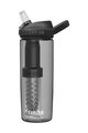 CAMELBAK Bidon kolarski - EDDY+ 0,6L - antracyt