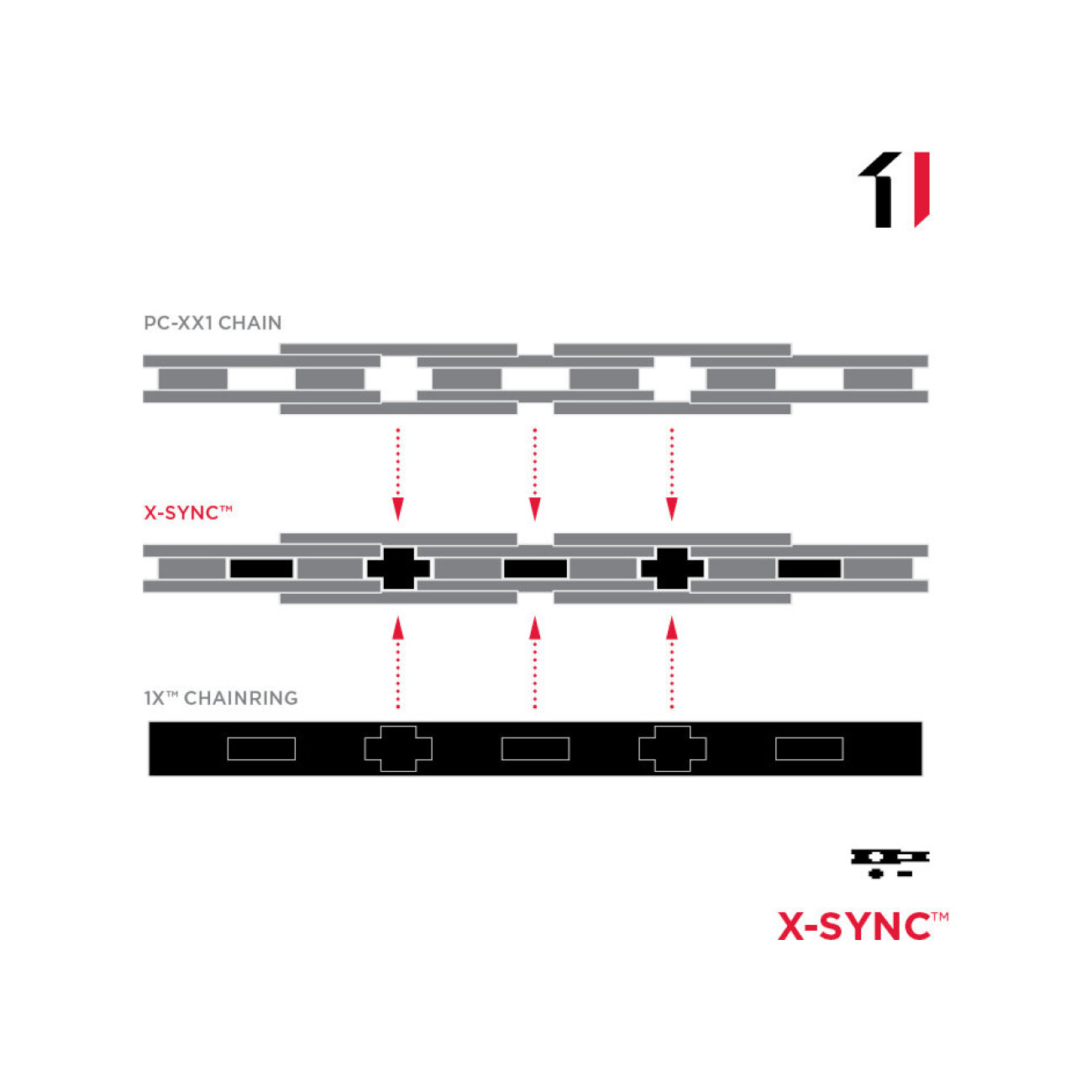 SRAM łańcuch - PC X1 SOLIDPIN - Srebrny